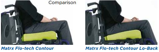 Comparison of flo-tech lo-back cushion with regular cushion